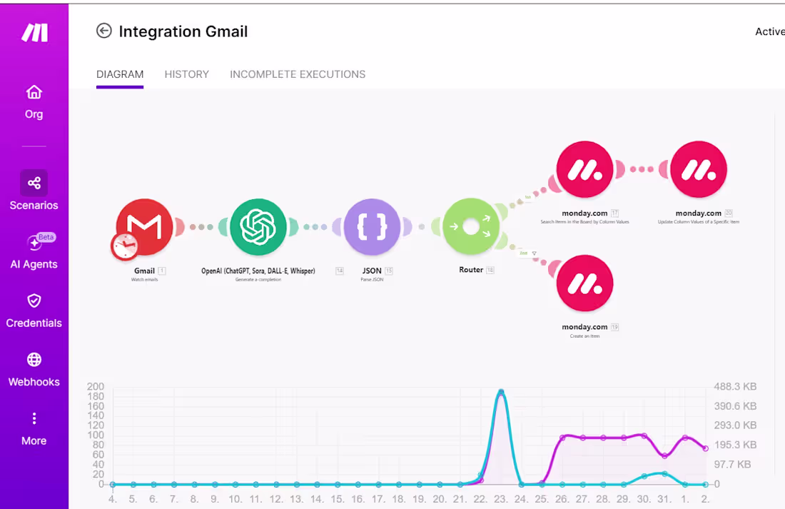 Cover image for I designed and implemented an