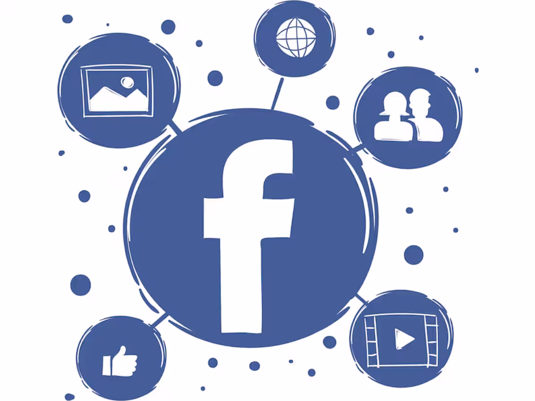 Cover image for Facebook Ads Targeting and You Tube Ads Set-up