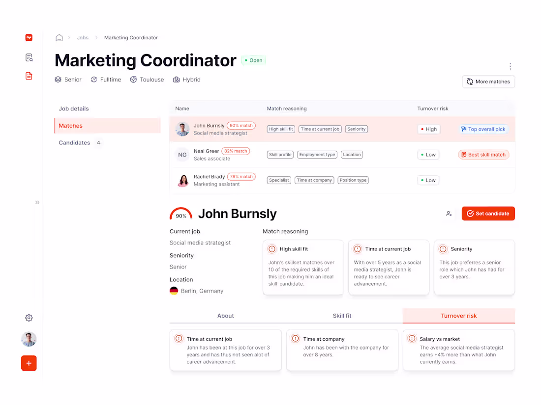 Cover image for Workr HR SaaS