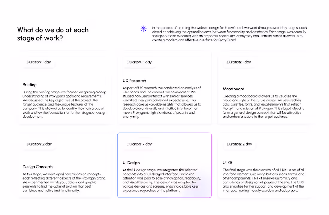 Cover image for ProxyGun | Secure & Invincible