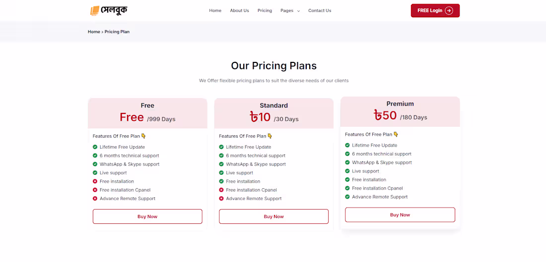 Cover image for All-in-One ERP System for Ecommerce