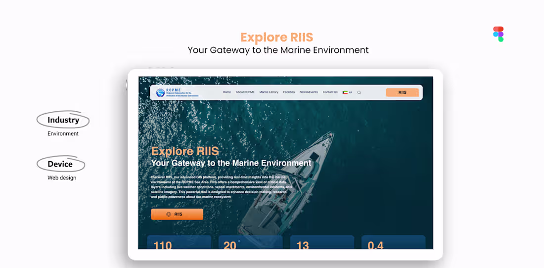 Cover image for This is an old project to design a website for RIIS is an ad...