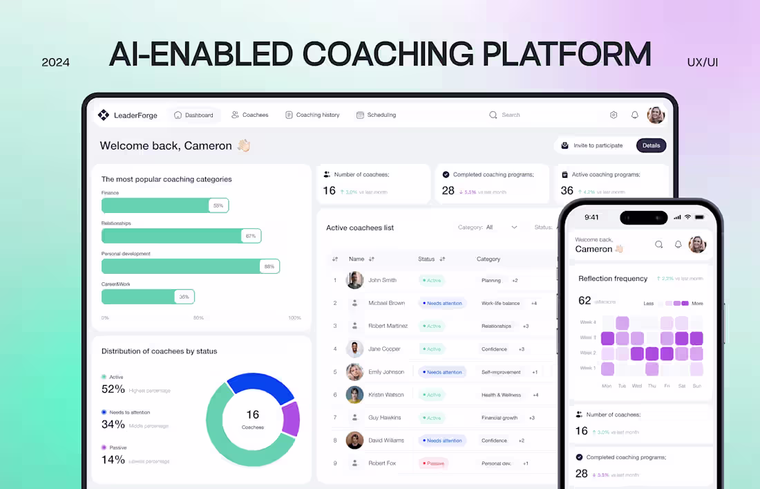 Cover image for  Automation for Modern Businesses.
