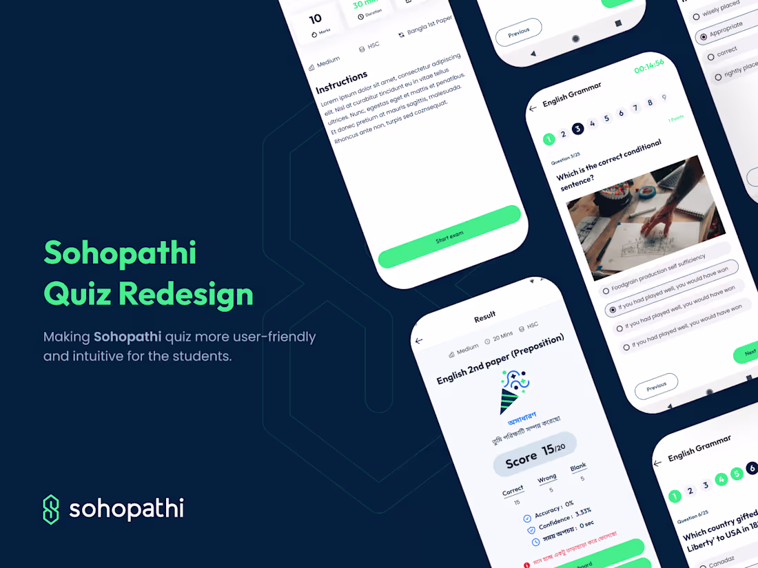 Cover image for Sohopathi Quiz Redesign