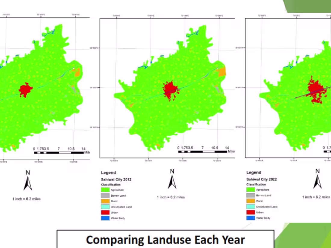 Cover image for LULC