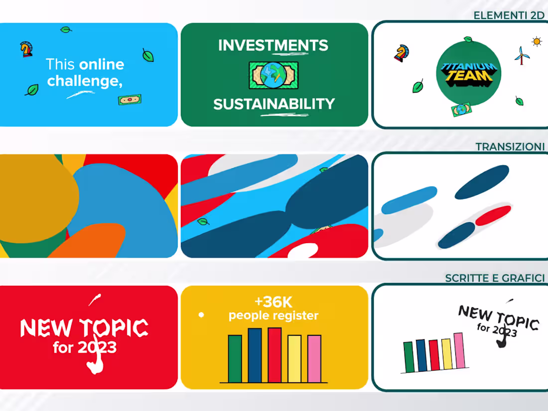 Cover image for VIDEO EDITOR and ANIMATION