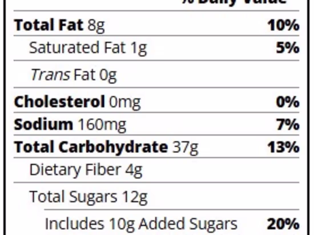 Cover image for Nutritional Label