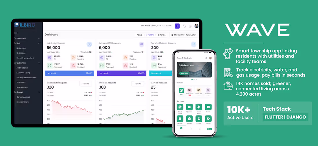 Cover image for Wave Township Managment App