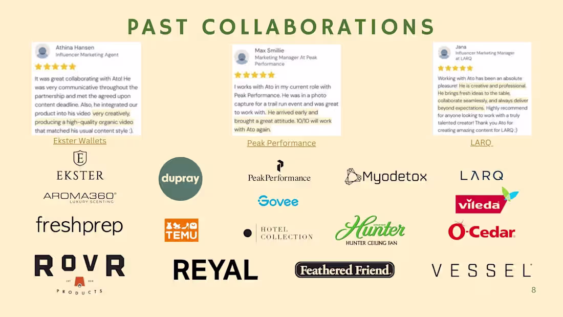 Cover image for UGC for Brands 