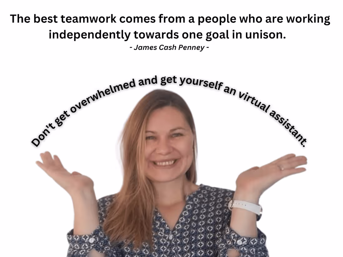 Cover image for Content Repurposing and Canva creation