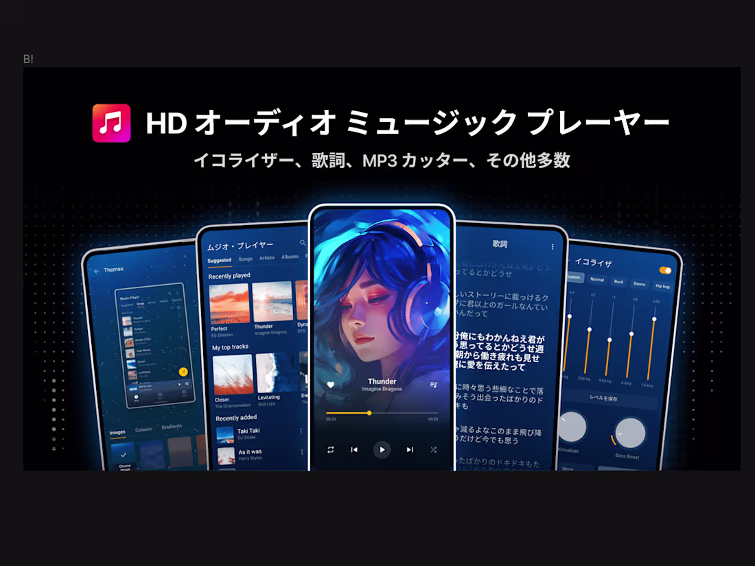 Cover image for Google Play | 100M+ users based AB-Tested App Screenshots, Icons