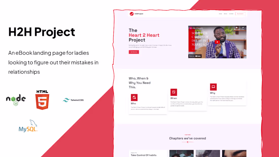 Cover image for The Heart 2 Heart Project