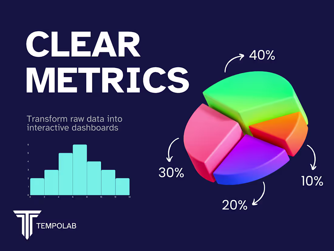 Cover image for ClearMetric Web Analytics Platform Development