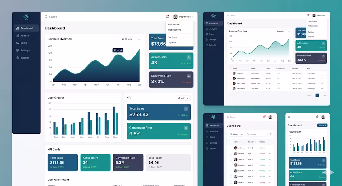 Cover image for React Web Application Development
