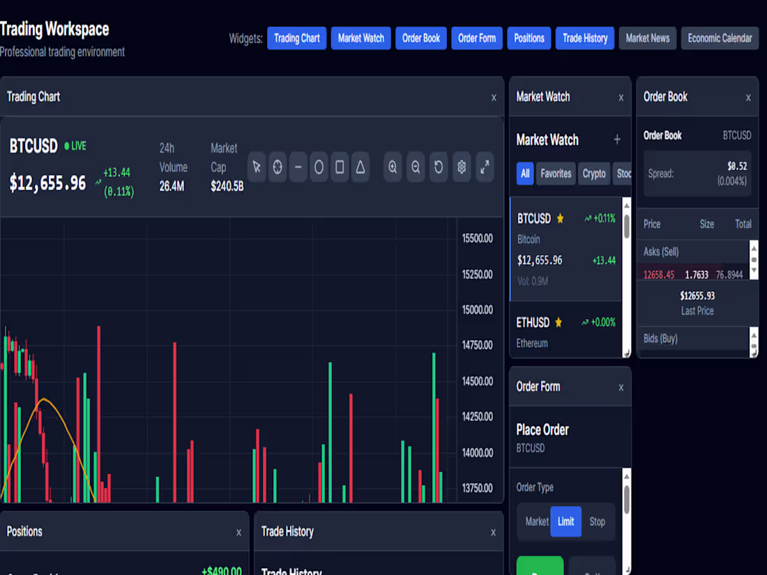 Cover image for Stock Trading - Professional Trading Platform