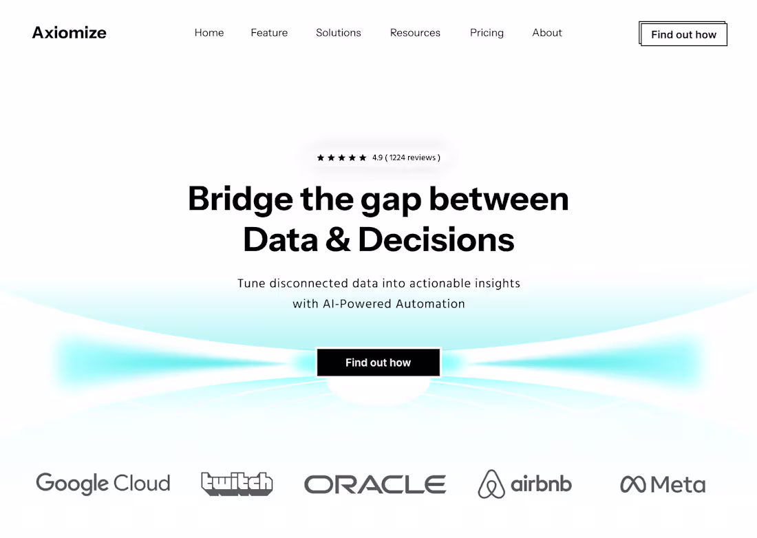 Cover image for Now there is no Gap💯