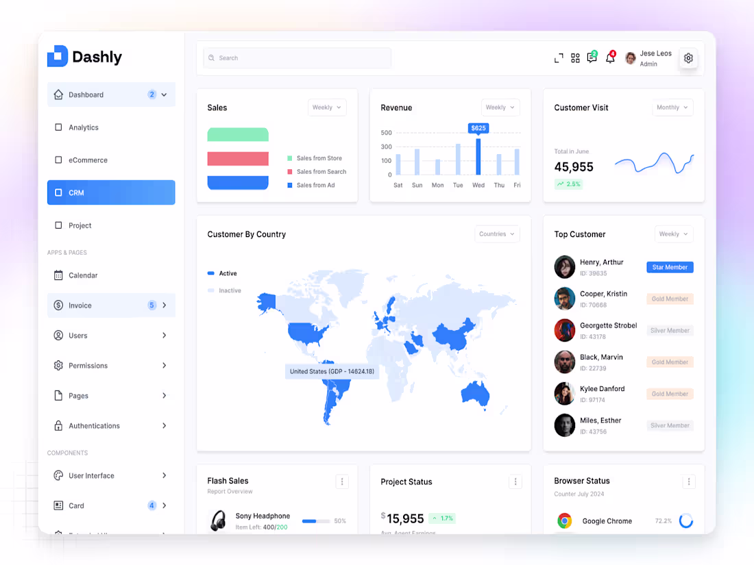 Cover image for ✦ Dashly — CRM Dashboard Dashly CRM is a modern and intuitiv...