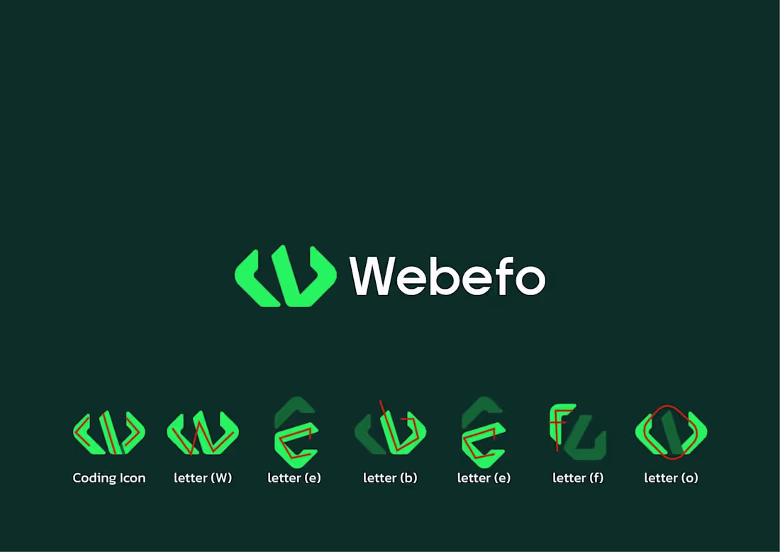 Cover image for Minimalist Logo Design. Logo breakdown Coding + W + e + b + ...