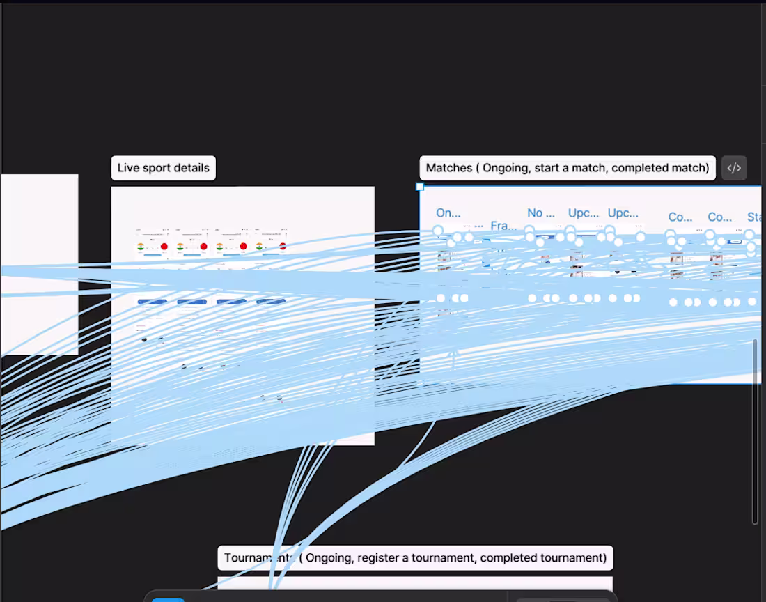 Cover image for POV: It's just a few