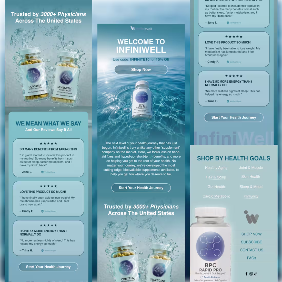 Cover image for Email Design for InfiniWell