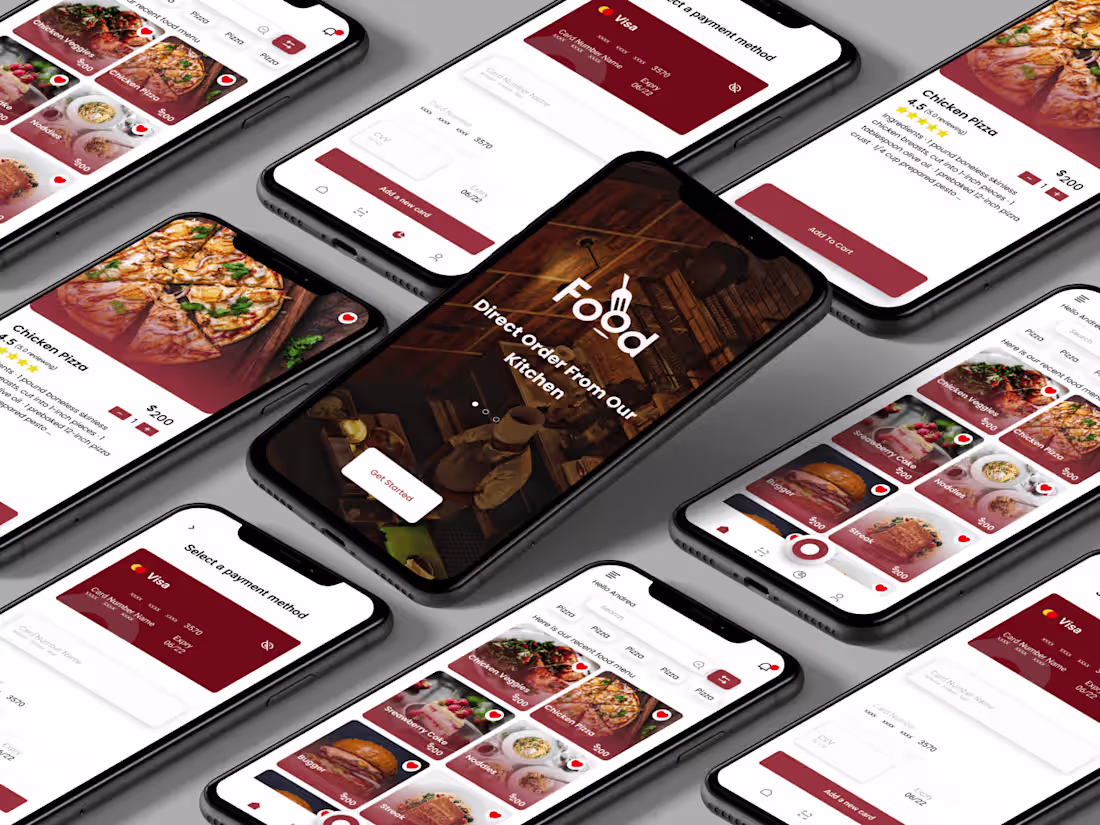 Cover image for Get your Mobile App design with Figma