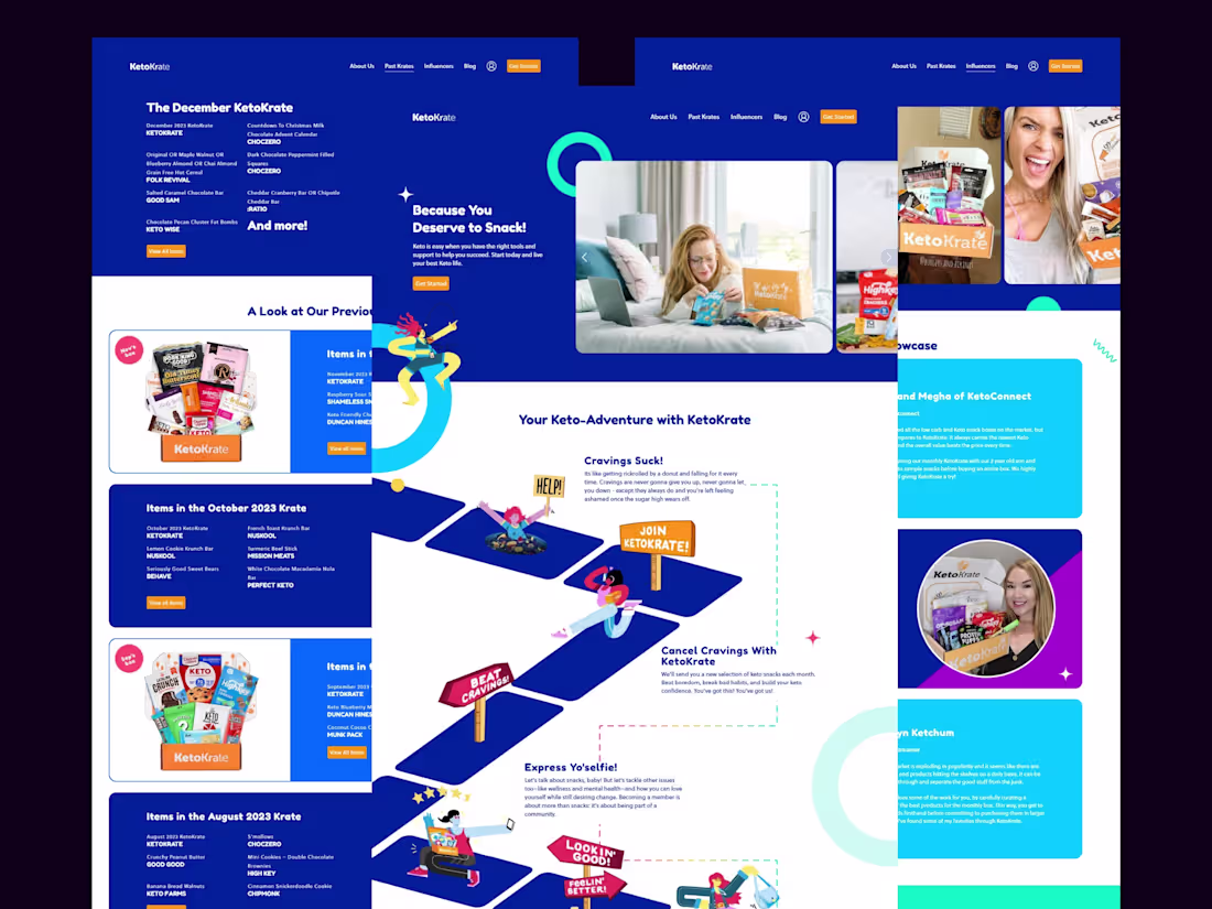 Cover image for Ecommerce Development and Branding Optimization || KetoKrate