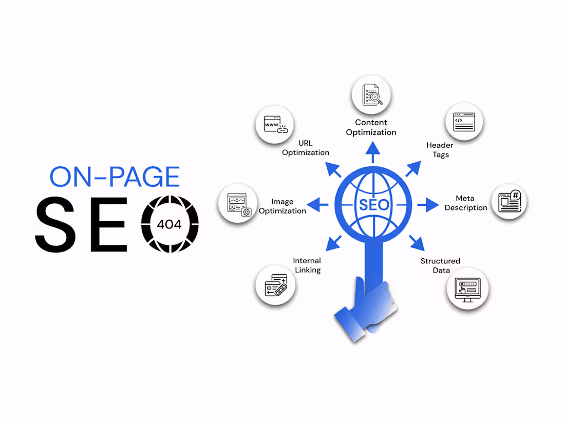 Cover image for On-Page SEO (Start with a 7-Day Free Trial)