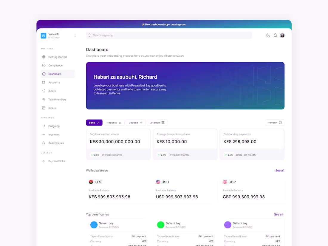 Cover image for Website design, UI/UX