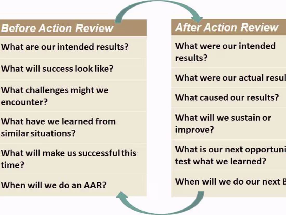 Cover image for Transcriber for any type of text