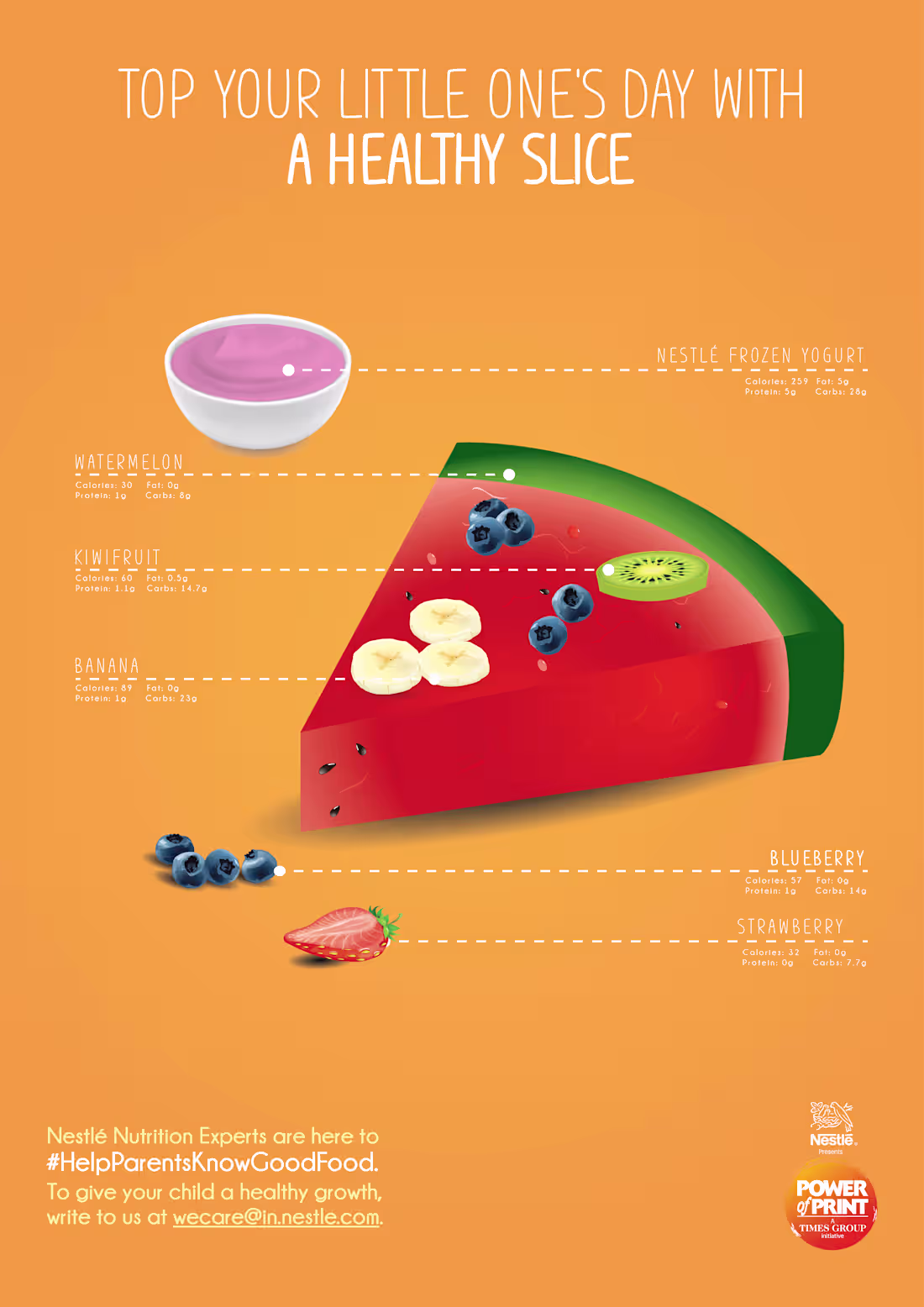 Cover image for Nestlé | #HelpParentsKnowGoodFood