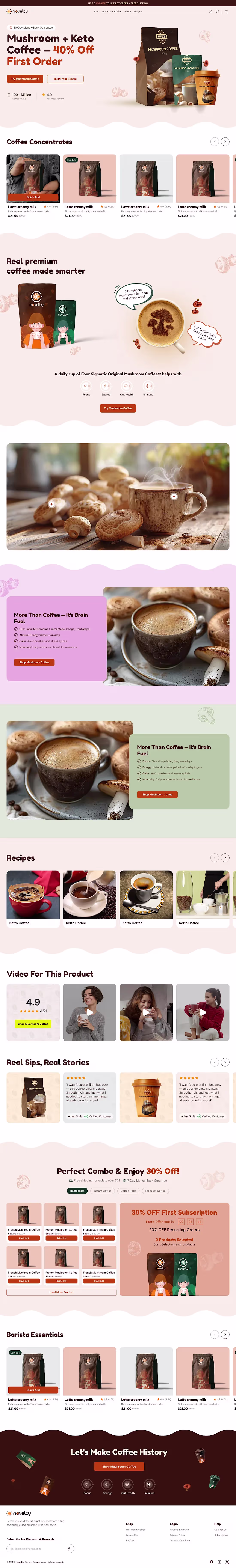 Cover image for This project involved designing a