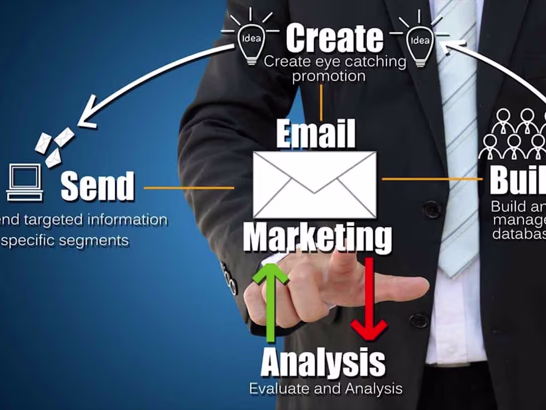 Cover image for Email Marketing Strategist