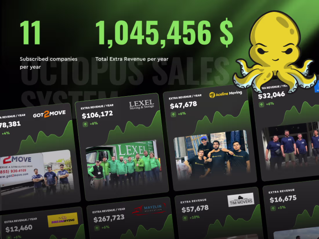 Cover image for Octopus moving Sales system