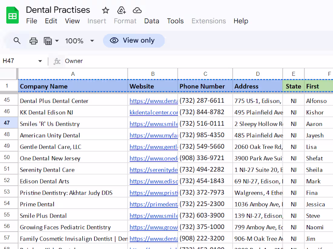 Cover image for Dental Practices