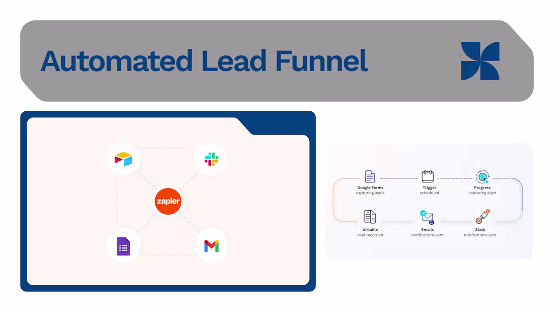 Cover image for Build automated lead capture & follow-up system