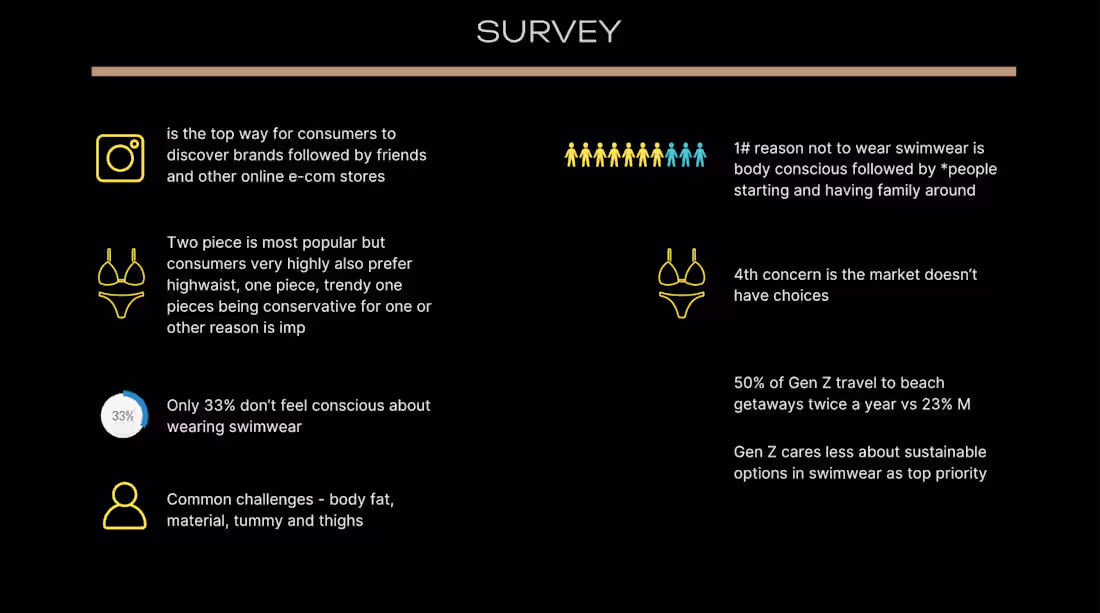 Cover image for Market Research and Social Media