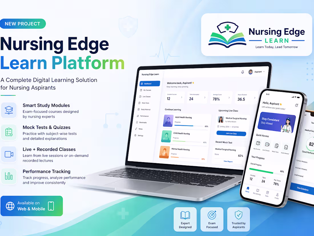 Cover image for The Nursing Edge - Master NCLEX & CCRN