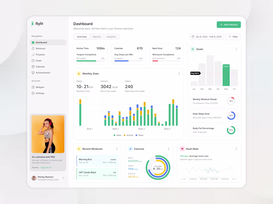 Cover image for I’ve spent a lot of