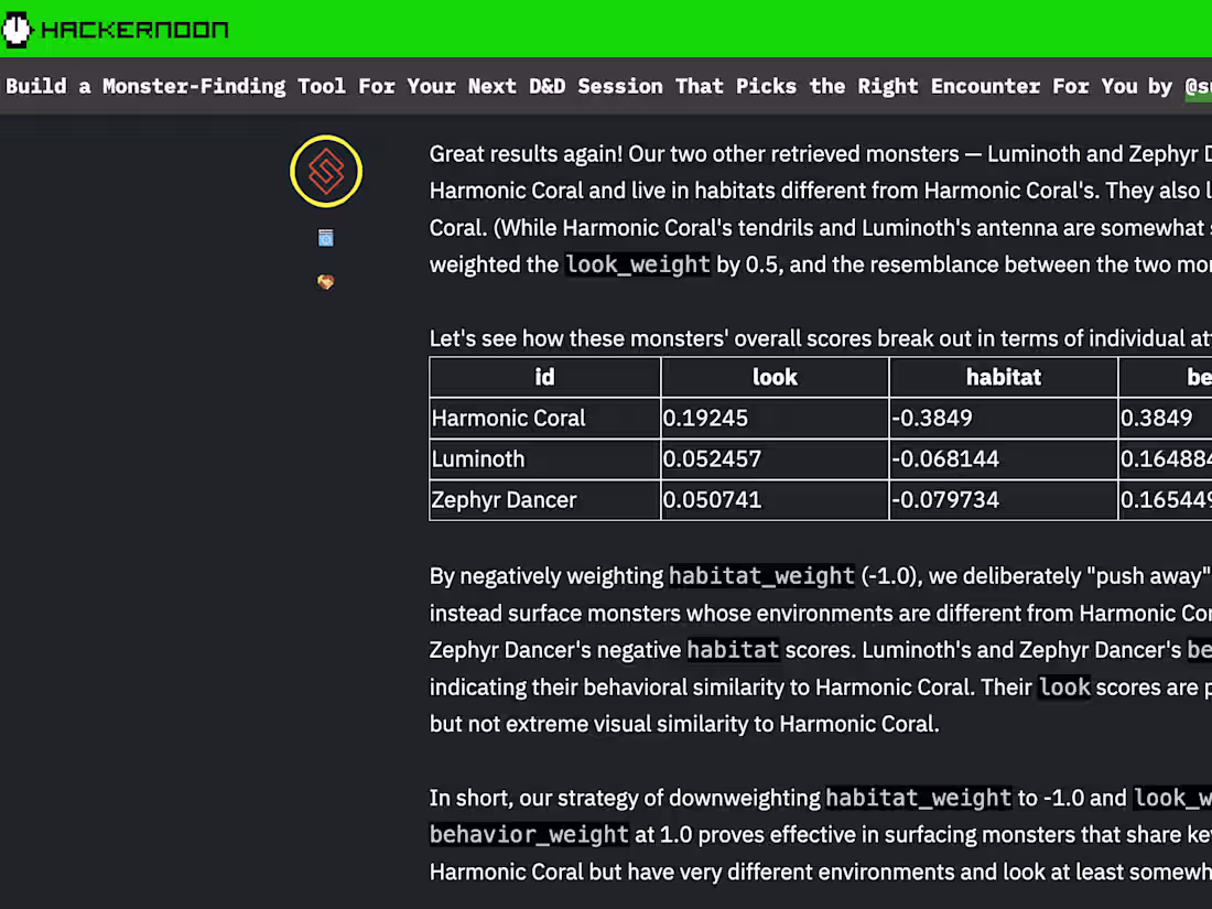 Cover image for Transforming complex ideas into clear, compelling narratives.