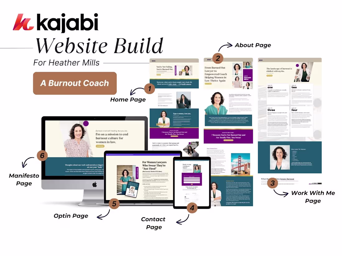 Cover image for Kajabi Website Design for a Burnout Recovery Coach