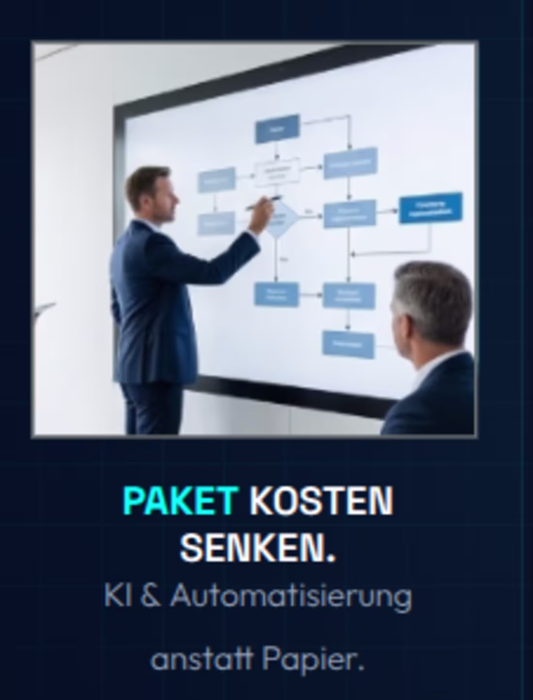 Cover image for AI Strategy & Workflow Automation