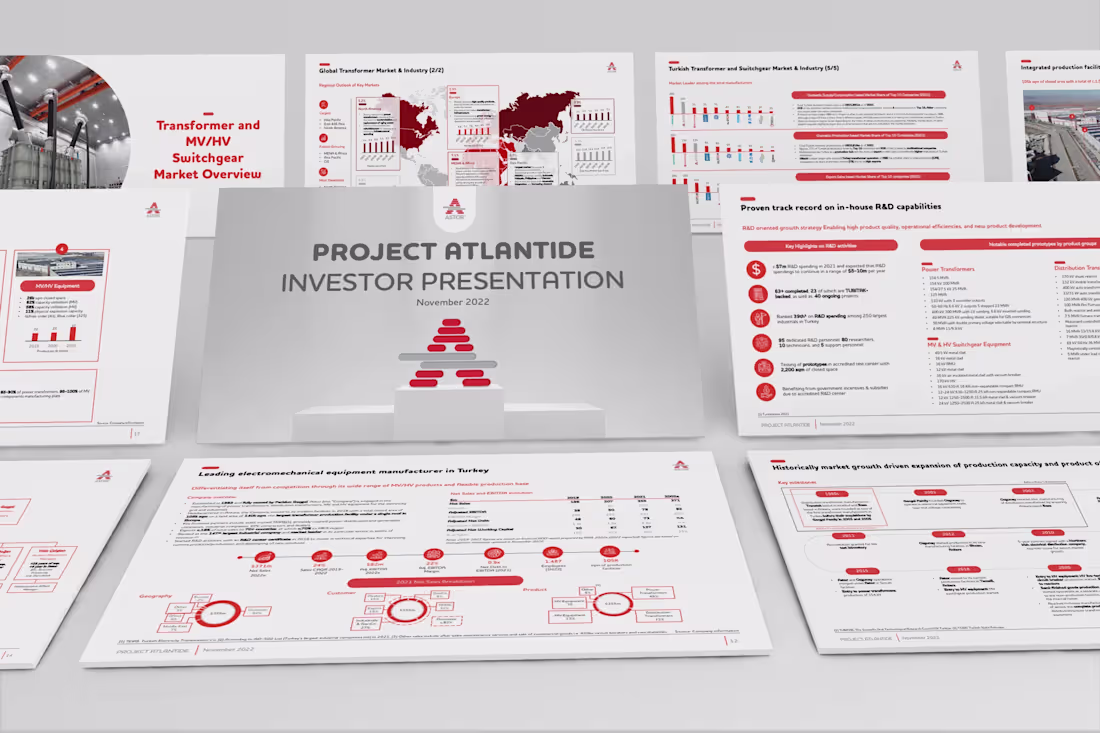 Cover image for Astor Enerji | Investor Presentation