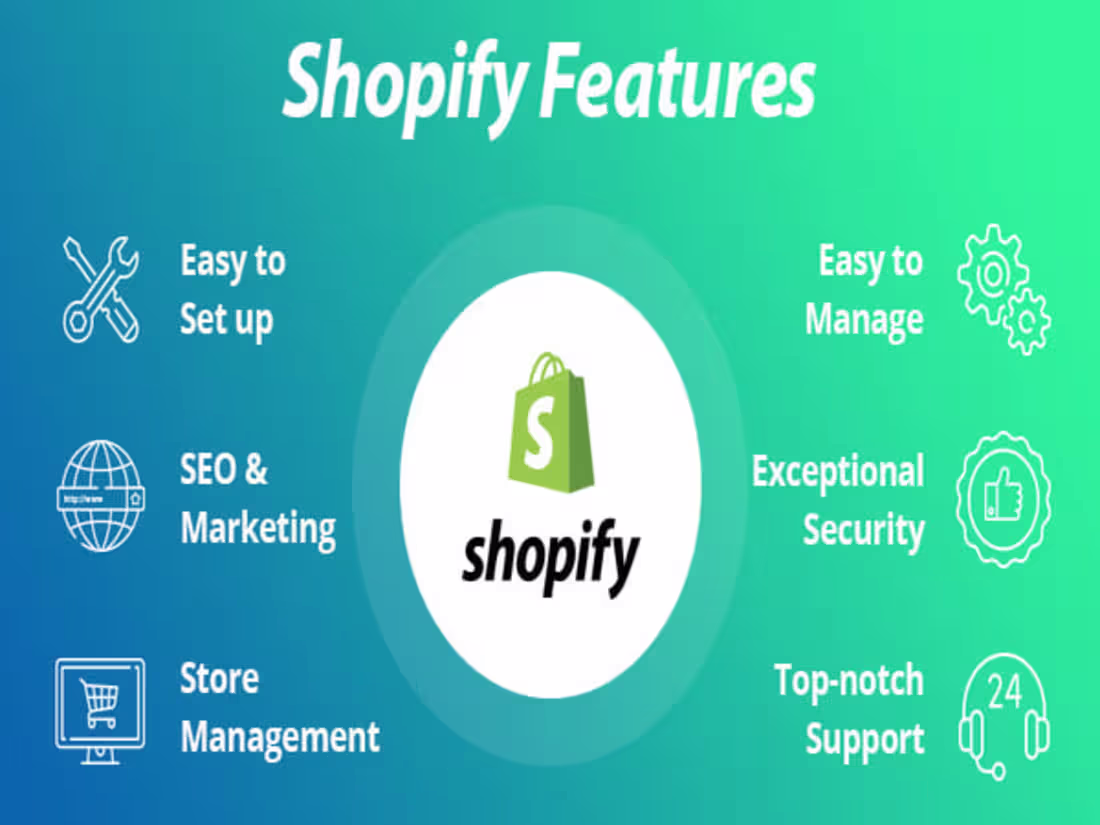 Cover image for Senior Shopify Developer 