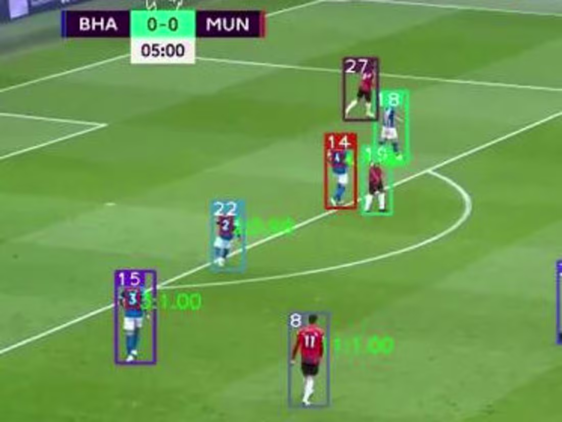 Cover image for Soccer Player Identification in Live Streams