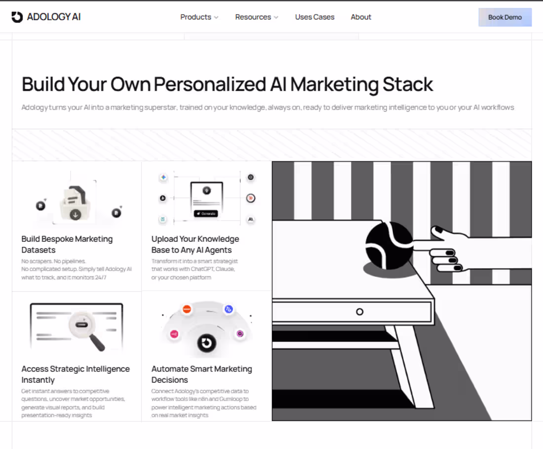 Cover image for Adology is AI-powered marketing intelligence