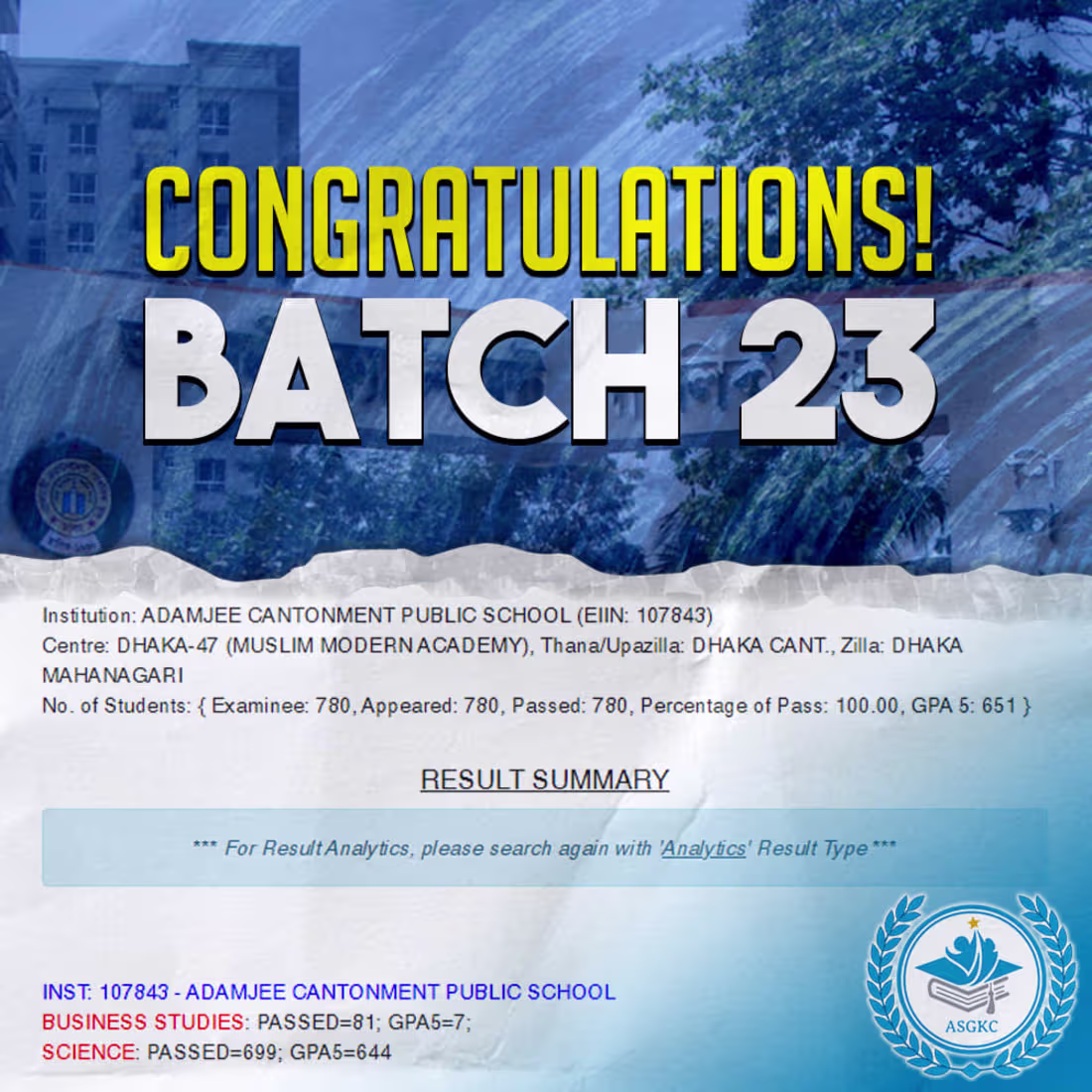 Cover image for Congratulation Poster For SSC Candidates 2023 For Their Results