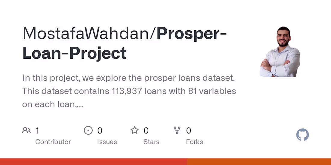 Cover image for Prosper Loan Project