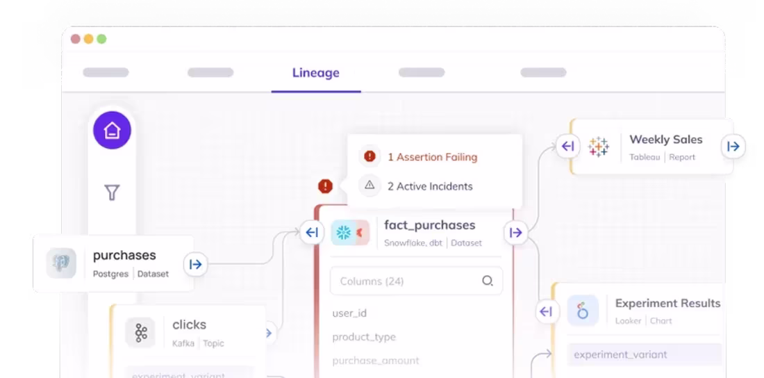 Cover image for Implement that DataHub has carried forward those innovations...