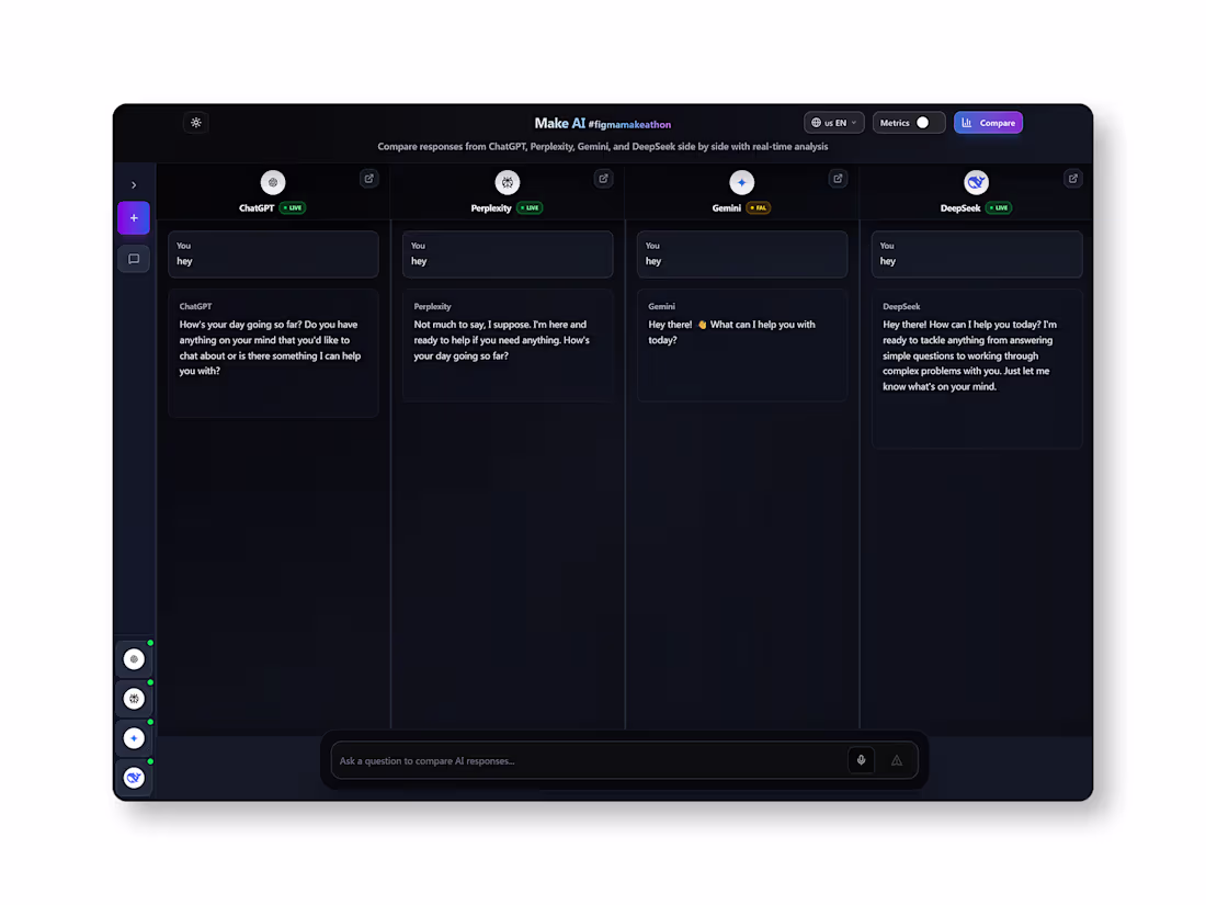 Cover image for Make AI -  Multi AI Chatbot