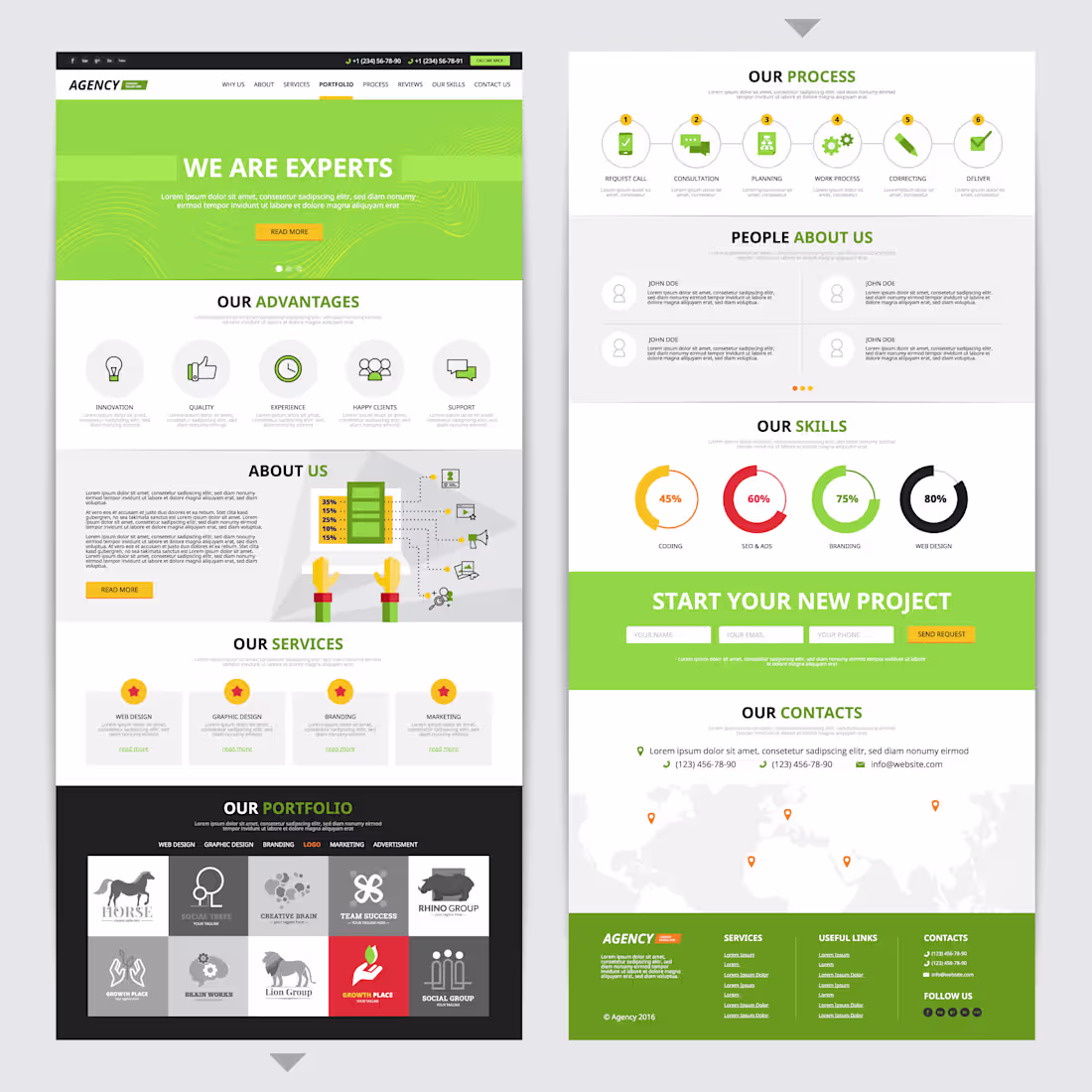 Cover image for front-end || back-end  full stack developer